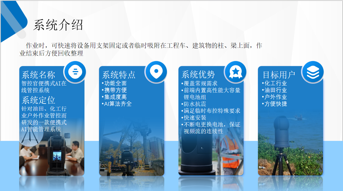 智控官便攜式AI在線管控系統(圖1)