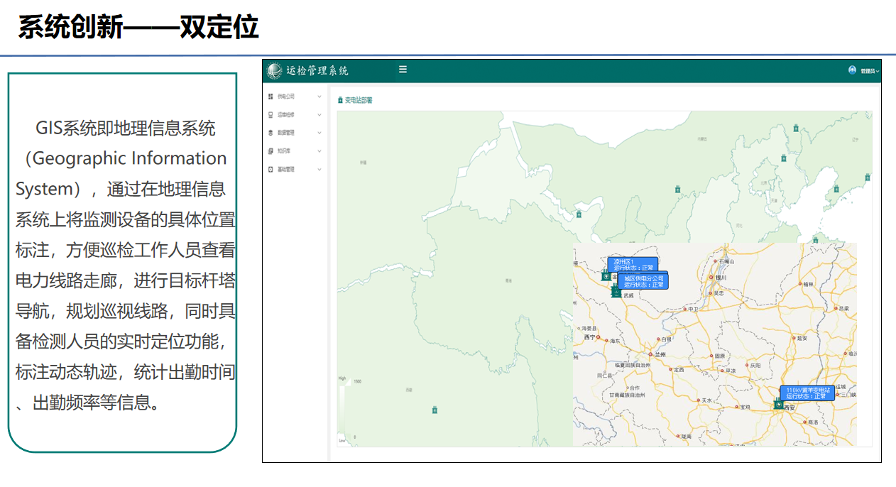 智能運檢管理系統(圖4)