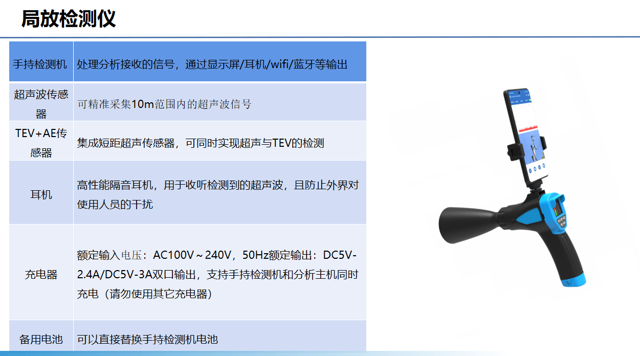 智能運檢管理系統(圖11)