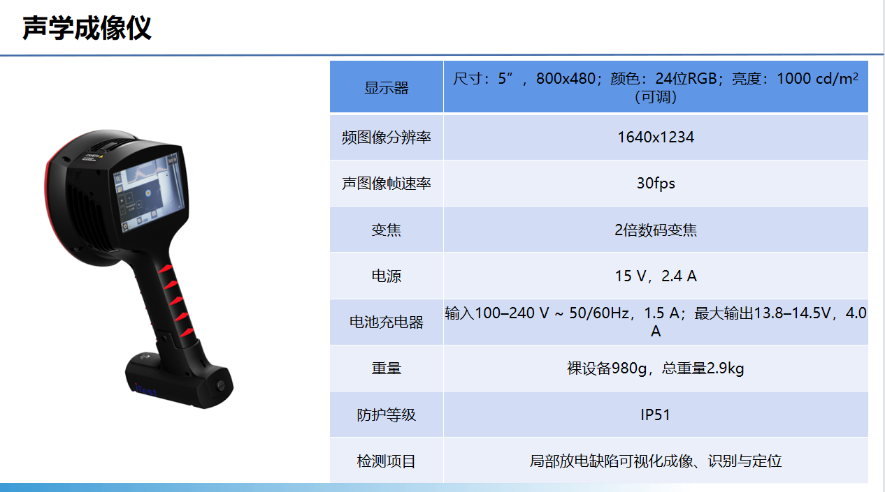 智能運檢管理系統(圖14)